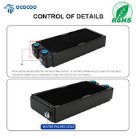 OCOCOO DIY radiateur de refroidissement par eau LED échangeur de chaleur en cuivre épais refroidisseur de processeur dissipateur thermique d'air modèle de ventilateur CRT-24H5-65R étuis d'ordinateur