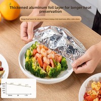 Lot de 50 couvercles alimentaires réutilisables en aluminium, couvercles élastiques en aluminium pour bols, assiettes, récipients, couvercles alimentaires isolants