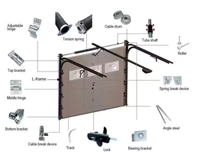 Kit de pièces de quincaillerie pour porte de <span class=keywords><strong>garage</strong></span> personnalisé Boîte d'accessoires pour porte de <span class=keywords><strong>garage</strong></span> - Product Image 6