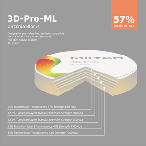 BAOT MIIYEN système ouvert 3D Pro ML 98*10 12 14 16 18 20 22 25 30 cm prothèse dentaire fausses <span class=keywords><strong>dents</strong></span> CAD CAM bloc de zircone - Product Image 6