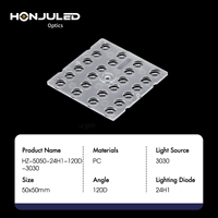 Lensa Optik LED Plano-Konveks HONJU OEM ODM dengan Rating IP65 untuk Penggunaan Luar Ruangan dan Berbagai Chip LED