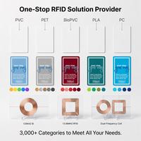 Direkter Fabrik-Großhandelspreis NXP MIFARE(R) Classic 1K RFID-Chipkarte für Sicherheitssystemintegration