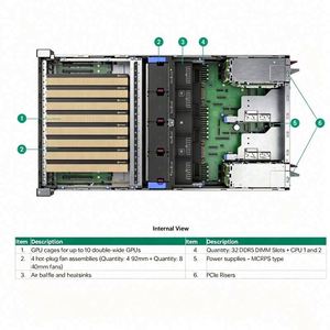 Servidor de Agente de IA DL380a Gen12 para Supercomputación de Inferencia Distribuida de LLM, CPU 6530P, 1TB DDR5, 64Gb FC, 25Gb OCP3, Nodo Inteligente - Product Image 6