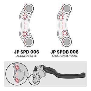 Interruptor de manillar derecho SuperSport para Ducati Panigale V2 (orificios desalineados) - Product Image 2