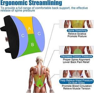 JYM تخصيص دعم قطني محمول كرسي مكتب وسيارة رغوة ذاكرة وسادة أسفل الظهر - Product Image 3