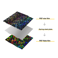 Pelat Bangun Magnetik Flake Star Smooth Baru untuk Aksesoris Printer 3D Bambu Lab X1 P1P P1S X1C A1 Lembaran Baja Pegas Alas Panas