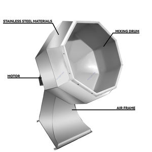 Food <b>processing</b> fully automatic octagonal mixing <b>machine</b>, nut and sesame bar flavoring <b>machine</b>, commercial automatic mixer - Product Image 2