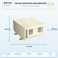 Vente directe d'usine de nouveaux déshumidificateurs commerciaux électriques à montage au plafond, capacité de 360 L/jour, prix compétitifs personnalisables