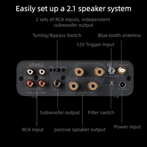 Nuovo Amplificatore Digitale <span class=keywords><strong>Bluetooth</strong></span> ad Alta Potenza <span class=keywords><strong>HIFI</strong></span> Domestico 2.1 Alta Fedeltà BT20AMAX - Product Image 6