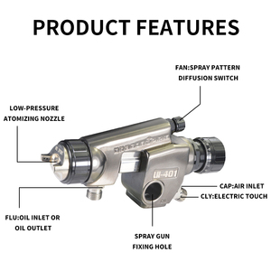 <span class=keywords><strong>Pistolet</strong></span> de pulvérisation de <span class=keywords><strong>peinture</strong></span> à <span class=keywords><strong>basse</strong></span> <span class=keywords><strong>pression</strong></span> à <span class=keywords><strong>prix</strong></span> de gros, atomiseur professionnel pour l'industrie automobile et du mobilier LH-401 - Product Image 5