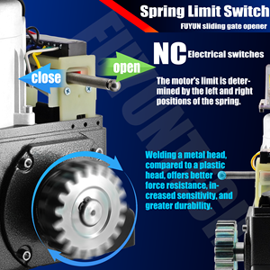 จัดส่งรวดเร็ว ชุดมอเตอร์ประตูเลื่อนแบบสปริง AC 370W 800กก. พร้อมระบบปิดประตูอัตโนมัติ - Product Image 5