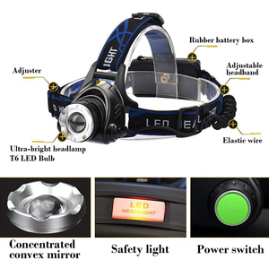 Lampada Frontale USB Ricaricabile Super Luminosa, Luce di Sicurezza Zoomabile, Lampada Frontale da Campeggio <span class=keywords><strong>con</strong></span> <span class=keywords><strong>LED</strong></span>, <span class=keywords><strong>Batteria</strong></span> al Litio 18650 - Product Image 2
