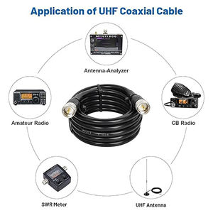 Câble <span class=keywords><strong>coaxial</strong></span> <span class=keywords><strong>RG</strong></span> <span class=keywords><strong>213</strong></span> 120/100 Ohm avec gaine en PVC, longueur personnalisable pour applications RF - Product Image 2