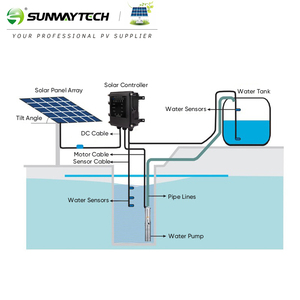 Système de pompe à eau solaire pour forage de 5500 W avec panneaux solaires, adapté à l'agriculture - Product Image 5