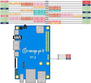 Orange Pi 5 4Gb Lpddr4 Rk3588S-Pc Octa-Core Armr 64 บิต 8Nm พร้อมหน่วยความจำ Qspi nor Flash Orange Pi - Product Image 3