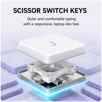 Nuevo Teclado Magic Keyboard A2449 (con Touch ID) USB-C Inalámbrico de Tamaño Completo para Computadoras M1 iMac Mac - Morado