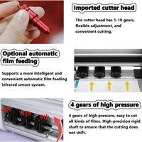 Venta al por mayor certificado desbloqueo TPU EPU TPH AF Mica película de hidrogel Plotter protector de pantalla de teléfono móvil máquina de corte