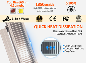 Barra de luz LED para cultivo USA Stock Top Light 500W EVO con ajuste de espectro completo y chips 281B para floración y techo de invernadero - Product Image 3