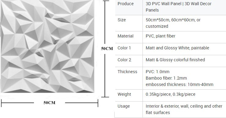 China Factory Indoor Panel De Pared 3D Wall Panel Wallpaper Wall Coatings Home Decoration 3d pvc wall panel