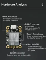 Module GPS-RTK WITMOTION UM982 Positionnement et Orientation Différentiels Relatifs de Haute Précision au Centimètre UM960/980