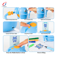 Chengji enfants peinture dessin Robots apprentissage carte éducative Art automatique interactif Ai jouet Robot de dessin intelligent pour les enfants