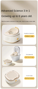 OEM ODM 3 in 1 Toddler Potty Trainer Toilet Seat <b>Step</b> <b>Stool</b> Splash Proof Removable Bowl Easy Clean Kids Training Toilet - Product Image 5
