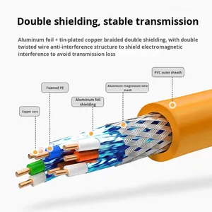 Giá cả thuận lợi dễ dàng triển khai tốc độ cao cáp Ethernet 23AWG SFTP văn phòng nhà CAT7 cáp mạng - Product Image 2