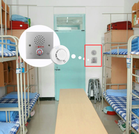 Dispositif d'appel d'urgence intelligent à reconnaissance vocale IA, prend en charge les alertes par mots-clés, la vidéo multi-réseaux et la gestion d'alarmes multi-plateformes