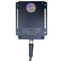Capteur de mesure de distance laser Univo 0,05~80m IP55, détection Lidar, RS485, industriel, haute fréquence d'images, faible consommation d'énergie