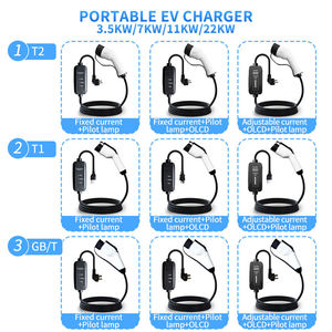 DIBOEV 22kw AC EV Chargeur Type 1 et Type 2 Montage mural 32a Evse Type 1 Ev Chargeur de <span class=keywords><strong>voiture</strong></span> 22 Kw Ev Chargeur 3 Phase CE X8 IP65 <span class=keywords><strong>7</strong></span>.4kw - Product Image 3