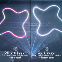 Projecteur Laser Cube Knight 2W pour Spectacles de Danse de Mariage, Animation Scénique, DJ et Clubs