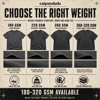 T-shirt Homme Uni à Manches Courtes en Coton Col Rond Sans Étiquette Personnalisable Imprimé Style Urbain Décontracté Été Respirant Tendance Haut Homme