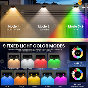 Солнечные светильники для забора, 3 режима, светодиодные, на батарейках, солнечные, уличные, водонепроницаемые, для сада, стен, двора, перил, ступеней, террасы, патио - Product Image 2