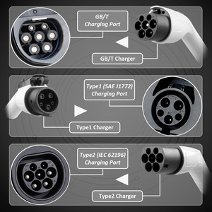 สายชาร์จรถยนต์ไฟฟ้าแบบพกพา Type 1 หัวปลั๊ก NEMA 14-50 กำลังไฟ 7KW 32A ปรับกระแสได้  สถานีชาร์จรถยนต์ไฟฟ้าพร้อมโลโก้สั่งทำ - Product Image 5