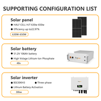 Kit complet de système solaire Bluesun à performance stable, système de panneaux solaires 30 kW, 54 kWh, 100 kWh, 112 kWh, meilleure batterie pour système solaire