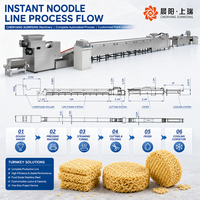 Machine de production de nouilles instantanées, livraison rapide, automatique