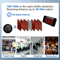 Système d'appel de file d'attente sans fil Take A Number Machine Shift Management Number Waiting System Distributeur de tickets avec écran