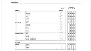 Honeywell kỹ thuật số điều khiển nhiệt độ DC1040CR-302000-E - Product Image 4