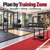 Solusi Peralatan Gym Komersial untuk Studio Pelatihan dan Fasilitas Kebugaran, Perencanaan Zona Kekuatan dan Fungsional, Peralatan Studio