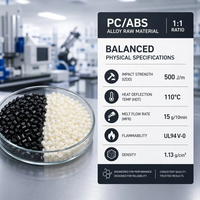 Résine PC ABS à haute résistance WY-A145, mélange 100 % vierge de polycarbonate et d'acrylonitrile pour pièces d'ingénierie de précision