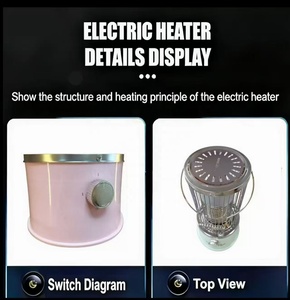 Calentador Infrarrojo de Cerámica, Calefacción de 360°, Uso Doméstico, Eficiente Energéticamente, Protección Contra Volcaduras, Calentador Portátil de 1000W-2000W - Product Image 3