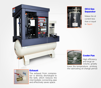 Compresseur d'air rotatif industriel à vis, lubrifié, 20HP 15kW, faible bruit, vente directe usine XLAMTD20A