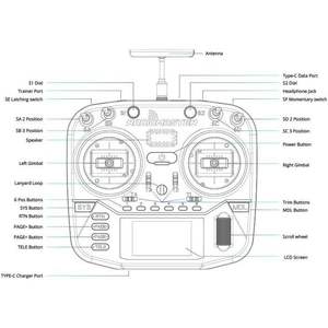 Radiomaster Boxer 2.4G 16 canaux, émetteur à gimbals Hall 4-en-1, version ELRS CC2500, compatible EDGETX (ELRS Mode 2) pour radiocommande RC - Product Image 6