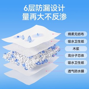 Kefu Postpartum Care <b>Pad</b> L Size Thickened <b>Waterproof</b> Disposable For Pregnant And Postpartum Women 60x90 Cm 10 <b>Pads</b> Per Pack - Product Image 2