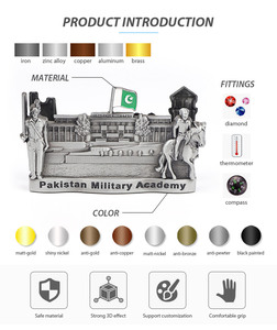 <span class=keywords><strong>Porte</strong></span>-cartes de visite en métal souvenir de Londres en alliage de zinc, personnalisé par le fabricant - Product Image 6