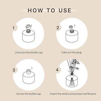 Recharge de diffuseur à bâtonnets en lin naturel écologique longue durée, parfum coton frais, pour salon, chambre, salle de bain, buanderie