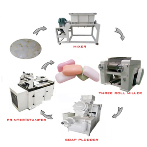 3-year Warranty Plant Tailor-Made Manufacturing Equipment Customized Soap Production Line Solution - Product Image 6