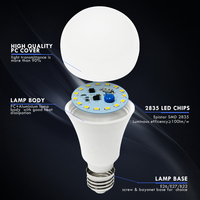 Lampe LED SMD 220v W 5W 7W 9W 12W 15W 18W Plastique OEM LED B22 E27 20W 30W 40W 50W Lampe LED