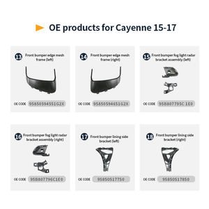 TEGRRAY Nouveau Pare-chocs Avant de Haute Qualité OEM 2015-2017 pour <span class=keywords><strong>Cayenne</strong></span> Turbo Plaque d'Immatriculation 95850528770 - Product Image 4