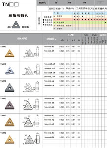 DL tnmg160412 CNC máy tiện <span class=keywords><strong>Carbide</strong></span> phay chèn - Product Image 5